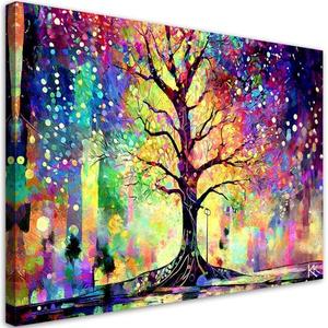 Картина арт-принт KUNSTLOFT Urban Kaleidoscope of Life 3, сиреневый