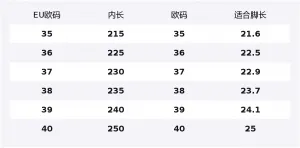 Clarks TriEase Lace. Кроссовки женские низкие повседневные из коровьей кожи белые