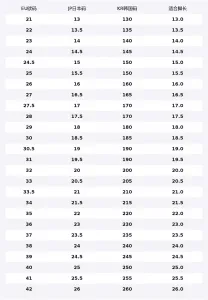 FILA KIDS SAWW Sawtooth Trainers Low top детские кроссовки Black Unisex