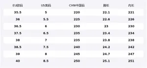 FILA FOSSO 1+ Abrasion Resistant, Lightweight, And Breathable Low top Canvas Shoes Women's Black/Milk White