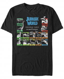 Мужская футболка с коротким рукавом «периодическая таблица динозавров» Fifth Sun, черный