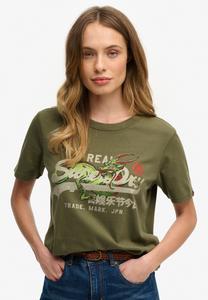 Футболка Superdry & Co TOKYO VINTAGE LOGO, Dusty Olive Green/Green
