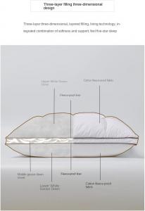 GFHSKRPL Подушка хлопковая с наполнителем из пуха