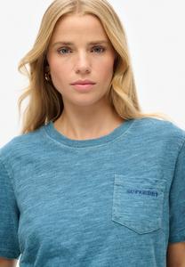 Базовая футболка ESSENTIAL LOGO OVERDYED Superdry, синий