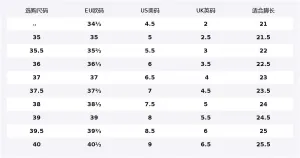 Li-Ning Sandstone Cushioning Slip Resistant Abrasion Resistant Rebound низкие повседневные кроссовки женские Chalk Gray