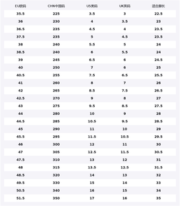 Nike Полусилы лоу топ скейтборд обувь мужские black white gray