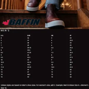 Зимние мужские ботинки Baffin STRATHCONA | Теплые водонепроницаемые утепленные кожаные ботинки без шнурков с шерстяной подкладкой и противоскользящей подошвой, черный