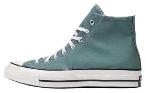 Туфли Converse Canvas унисекс, Turquoise