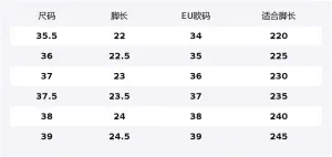 Low top Chunky Sneakers Women's Palladium, белый/коричневый/синий