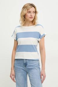 Футболка Answear.Lab, синий