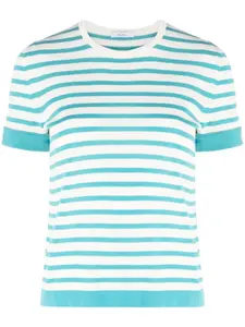 Трикотажная футболка MAX MARA, белый