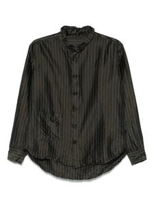 Рубашка в полоску Ricorrrobe, зеленый