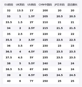 Nike Dunk Leather Low top детские скейтбординг кроссовки Black Pink Unisex