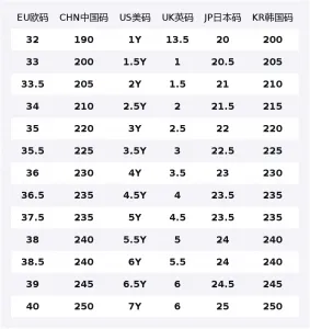 Dunk Low top детские кроссовки для скейтбординга Nike, розовый белый