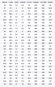 Беговые кроссовки Li-Ning Wuyue Textile низкие мужские с амортизацией, износостойкие, легкие, дышащие и нескользящие, светло-синий