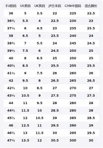 Arcteryx Norvan LD 4 Trail Running Shoes Women's Whistler Blue