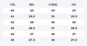 CAT Casual Shoes Men's Low top Gray