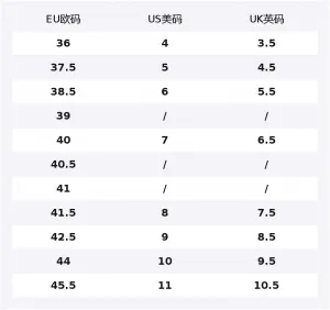 EMPORIO ARMANI EA7 Low top Casual Shoes 2.7cm Unisex Gray