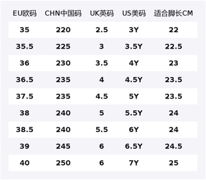 Детские баскетбольные кроссовки Air 1 Grade School Jordan, розово-красный (Box)