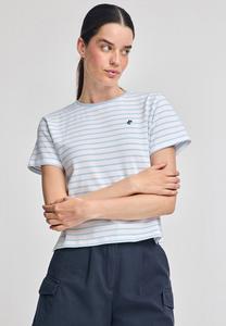 Футболка Polo Club STRIPES REGULAR FIT GADEA , Baby Blue/Light Blue
