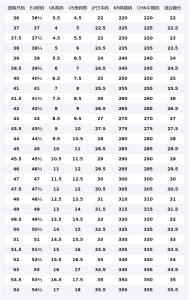 Кроссовки Li-Ning Wuyue Cushioning Coverage Low top для фитнеса, тестов и города, fiery красный