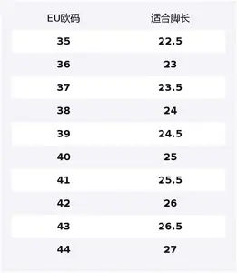Туфли Birkenstock в стиле гладиатора из ПВХ для женщин HUANQIU, хаки (all-season)