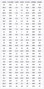 Jegama 2 амортизирующие ударопрочные трейловые кроссовки мужские Nike, Clay зеленый/Mint Foam/бордовый Crushed красный/белый зеленый бирюзовый