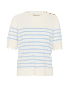 Свитер Cream CRVillea, белый