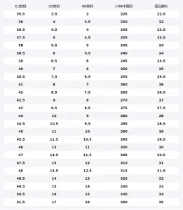 Jordan Air 1 Abrasion Resistant Low top Vintage Basketball Shoes Unisex Black Pink