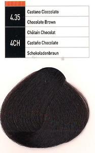 Paint Jungle fever 4.35 Inna marka