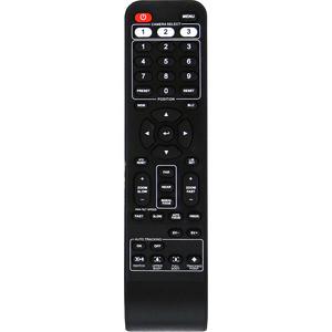 AVer Remote Control for TR310, TR311, TR311HN, TR313 & PTRCPTZ02