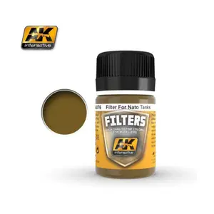 Темно-коричневый для НАТО и зеленый, Weathering (AK-Interactive)