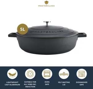 Форма для запекания Master Class с крышкой, черный