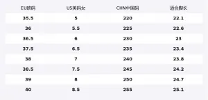 ANTA Badminton Shoes Women's Blush Pink/Ice Cream Pink