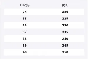 Женские кроссовки Cushioning Abrasion Resistant Breathable Low top Casual WARRIOR, темно-серый/светло-серый