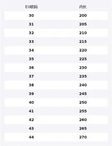 HUANQIU Биркенштоки женские TPR Stitching черные