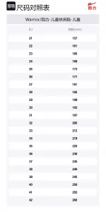 Детские кроссовки Athletic Shoes Slip Resistant Cushioning Breathable Low top Casual WARRIOR, серый/черный/зеленый