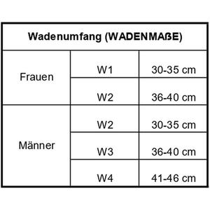 Носки компрессионные ru energy m Falke, белый