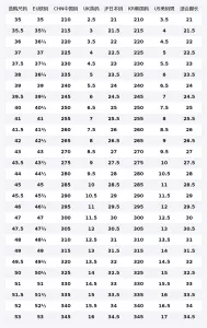 Li-Ning Floating Boat Unisex кроссовки для скейтбординга, красный