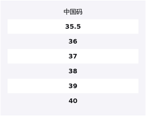 Clarks Черные женские ботильоны