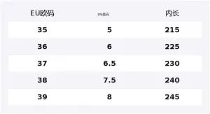 Champion Закрытые тапочки Women's Caramel Rice/Wild Duck Green