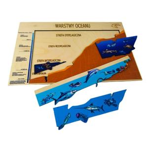 Слои океана, деревянный пазл, структура океана, движущиеся элементы с надписями. Inna marka