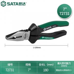Кусачки серии SATA 72731-G 7 дюймов