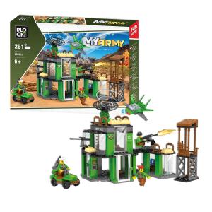 MyArmy, блоки военных баз