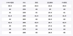 Clarks Lockford Lace Cow Split Leather Low top Vintage Trendy German Army Trainers мужские желто-коричневые