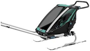 Комплект беговых лыж Thule, мультиколор