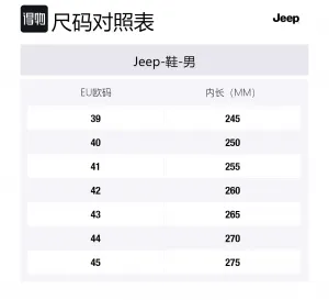 Кроссовки Low Top Outdoor мужские Jeep, серый
