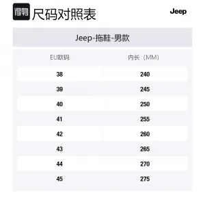 Слайды Slide Slippers для мужчин Jeep, черный белый