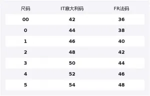 Четырехполосные окрашенные брюки THOM BROWNE, белый