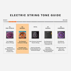 Бонусный набор D'Addario EXL110-E: легкие струны для электрогитары со струной High E (10–46)